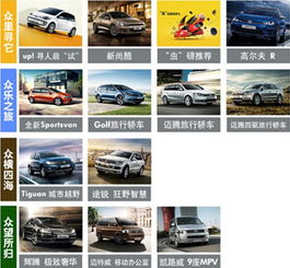 行動致愛 蘇州捷駿進口大眾520，用專業(yè)服務詮釋汽車銷售新主張